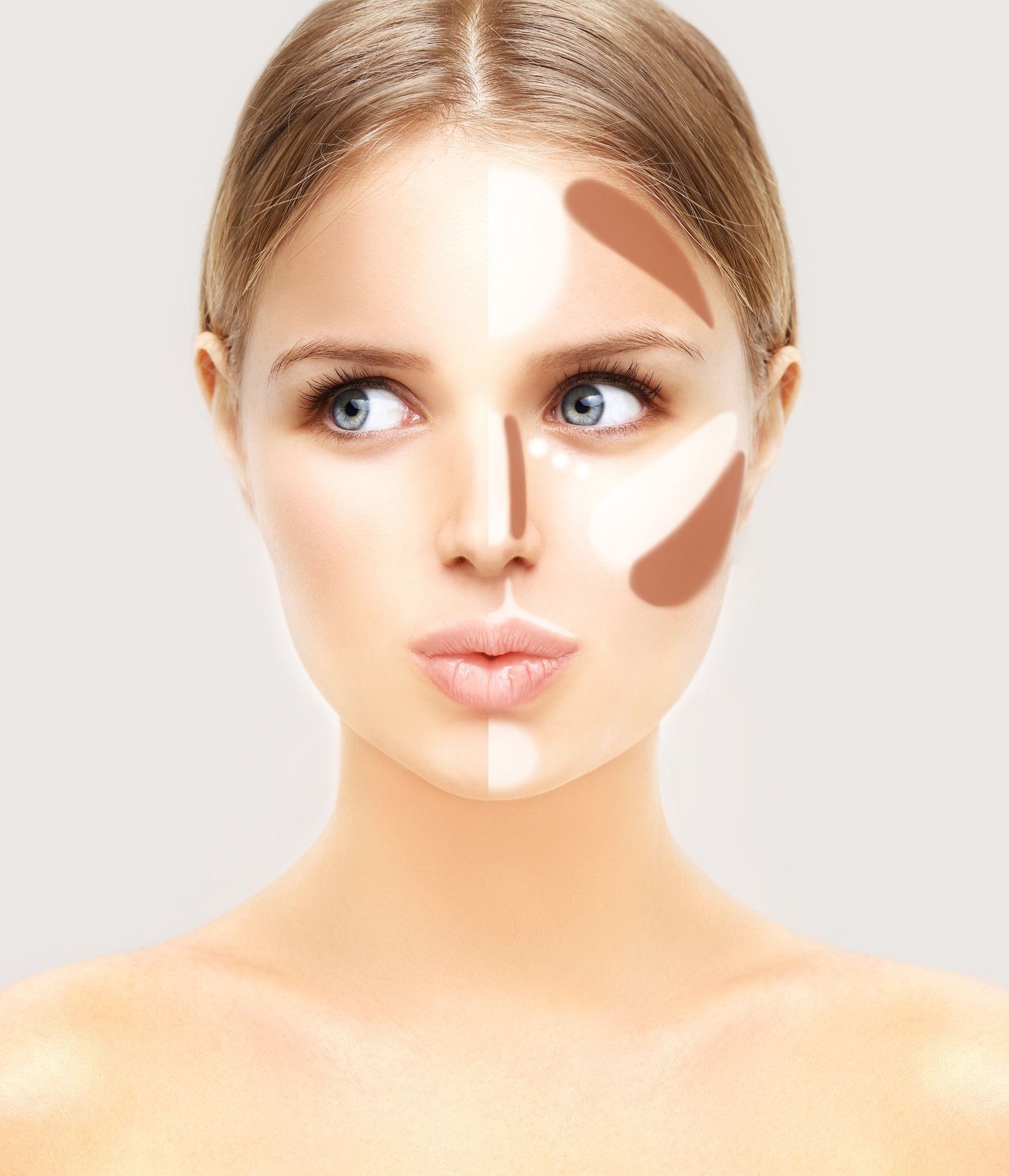 contouring